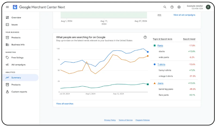 onglet analytics 