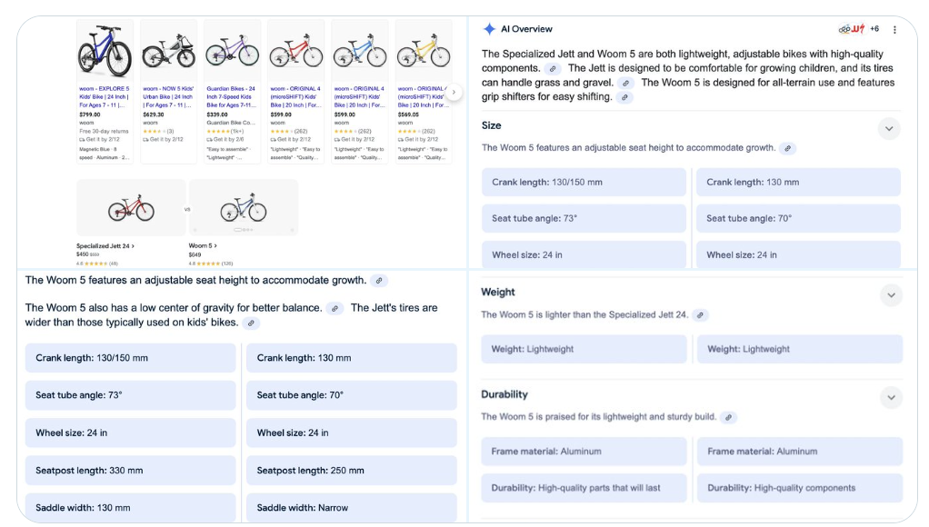 Google Ai overview - comparatif